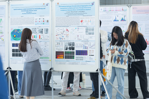 ChemPGSym 2025 - Image284