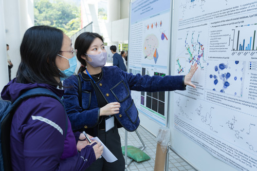 ChemPGSym 2025 - Image302