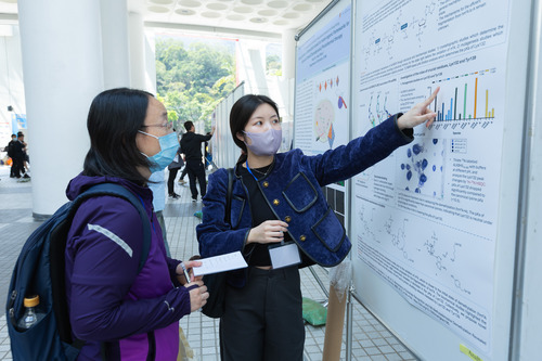 ChemPGSym 2025 - Image303